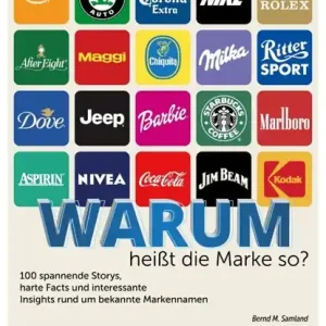 100 Markennamen - Warum heißt die Marke so? Weekendaanbieding